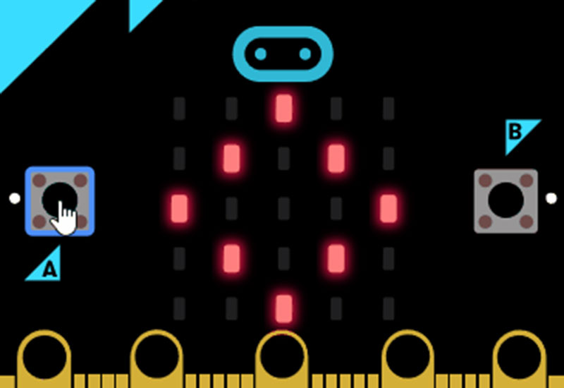 Coin Flipper AVID Open Access Coin Flipper AVID Open Access