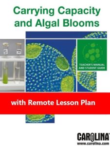 Cover page of lesson plan for Carrying Capacity and Algal Blooms