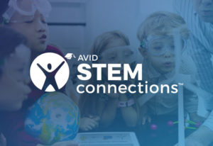 Fuzzy Friend Speaks - Free Elementary STEM Lesson - AVID Open Access