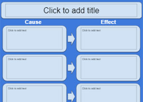 Cause and Effect #2 (Multiple Causes)