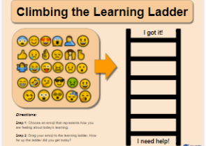 Climbing the Learning Ladder
