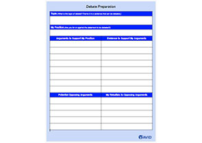 Graphic Organizers - AVID Open Access