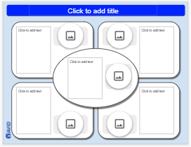 Frayer-Style Organizer (Blank)