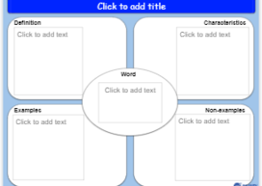 Frayer-Style Organizer