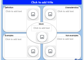 Frayer-Style Organizer (With Images)