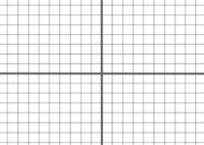 Graphic Organizers - AVID Open Access