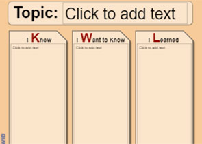 KWL template