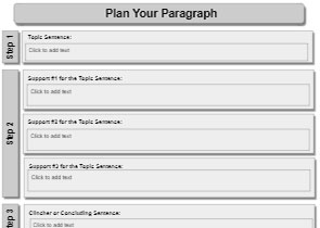 Paragraph Planning