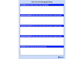 Plan Your Five Paragraph Essay