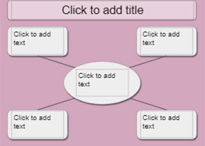 Graphic Organizers - AVID Open Access