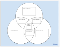 Venn Diagram (3 circles) template