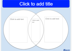 Graphic Organizers - AVID Open Access