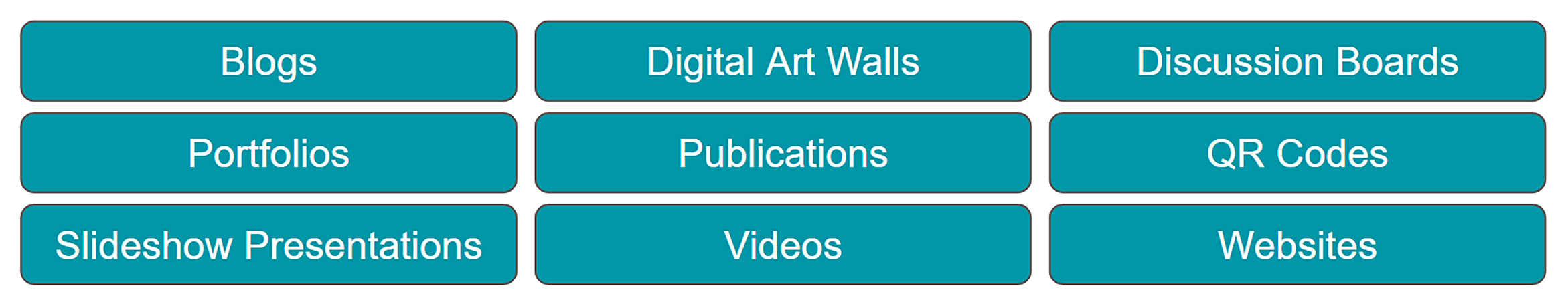 Create Art Using Technology - AVID Open Access