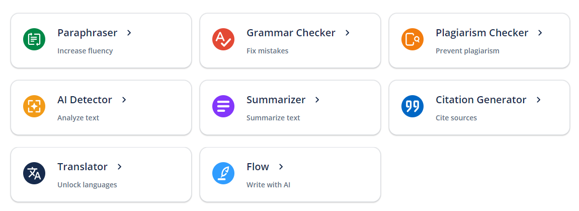 This image shows eight tool options: paraphraser, grammar checker, plagiarism checker, AI detector, summarizer, citation generator, translator, and flow.