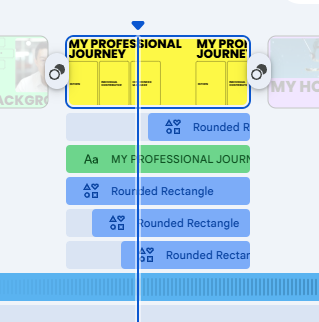 This image shows a closeup view of the timeline. Edges can be dragged to change duration for each.