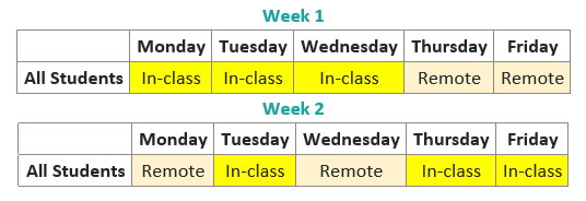 This image shows a schedule where there is no consistent pattern of in-class vs remote days.