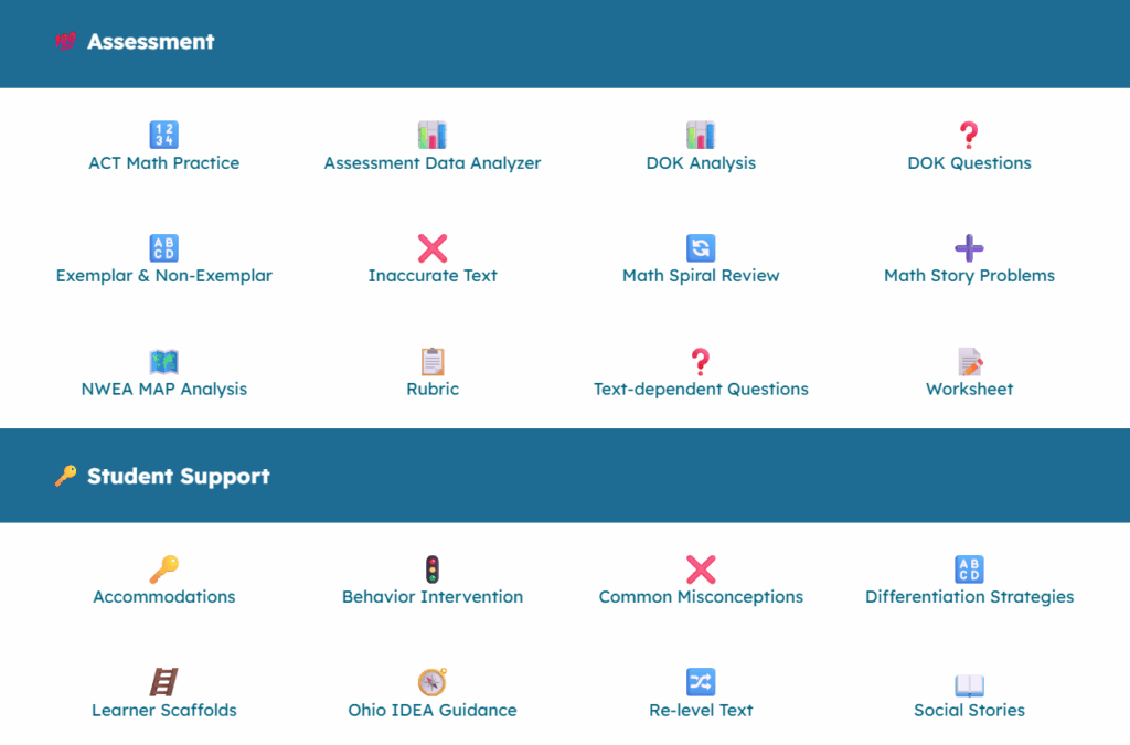 EduGems - AVID Open Access