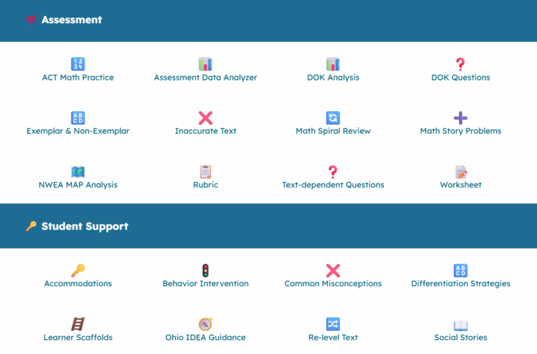 EduGems - AVID Open Access
